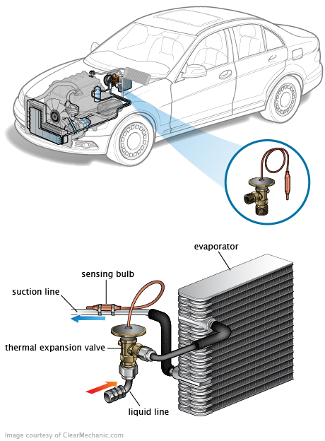 See B12A9 repair manual